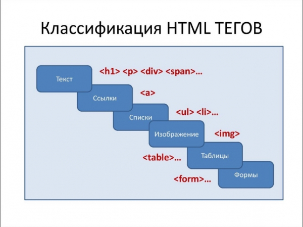 Крутой не тот, кто рискует здоровьем ради эпатажа