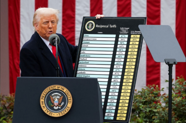 Обложить пошлинами китайские машины: экономический удар по потребителям или поддержка отечественного производителя?