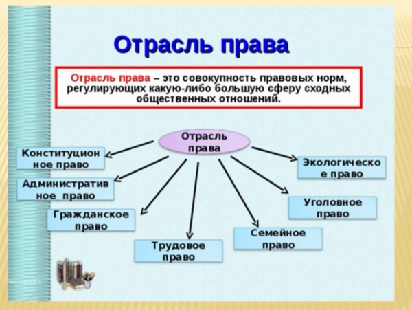 Зарплаты в России: Псевдоподъём и реальная стагнация