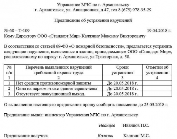 Искренность как иллюзия: Путь к духовности или самообман?