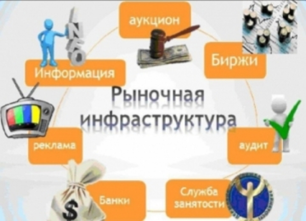 Московский метрополитен: Иллюзии и реальность обещания Собянина о новых станциях